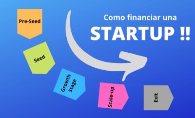 gráfico con las fases sobre como financiar una startup